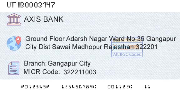 Axis Bank Gangapur CityBranch 
