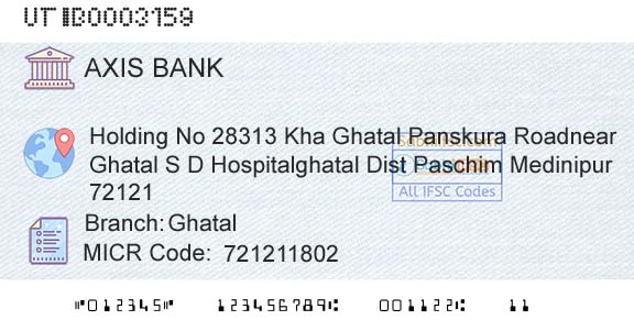 Axis Bank GhatalBranch 