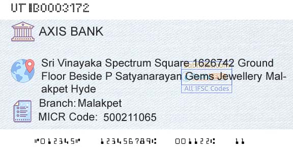 Axis Bank MalakpetBranch 