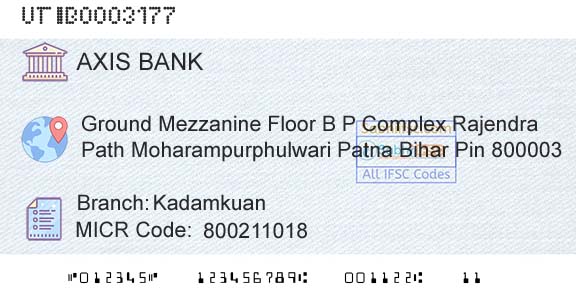 Axis Bank KadamkuanBranch 