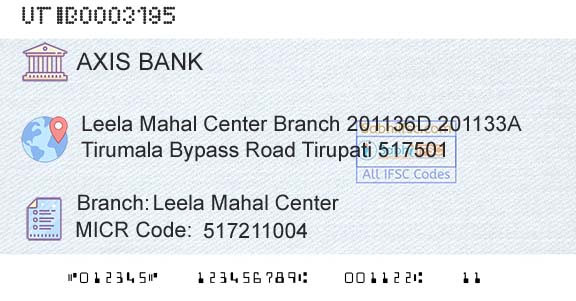 Axis Bank Leela Mahal CenterBranch 