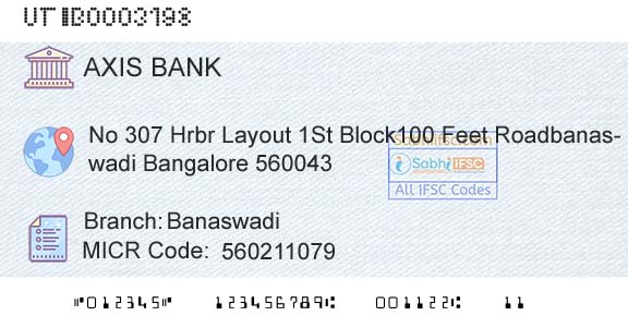 Axis Bank BanaswadiBranch 