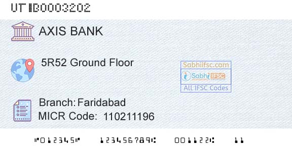 Axis Bank FaridabadBranch 