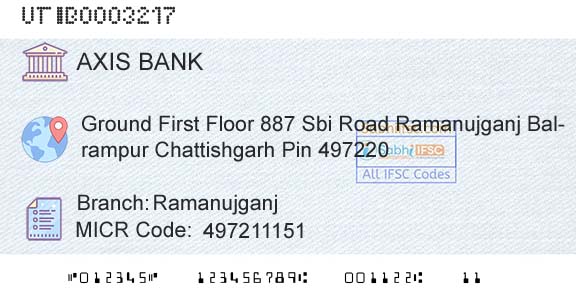 Axis Bank RamanujganjBranch 