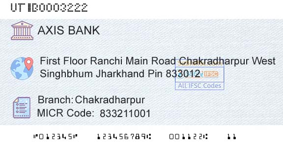 Axis Bank ChakradharpurBranch 