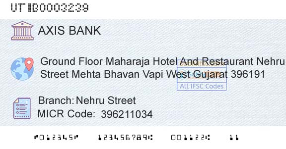 Axis Bank Nehru StreetBranch 