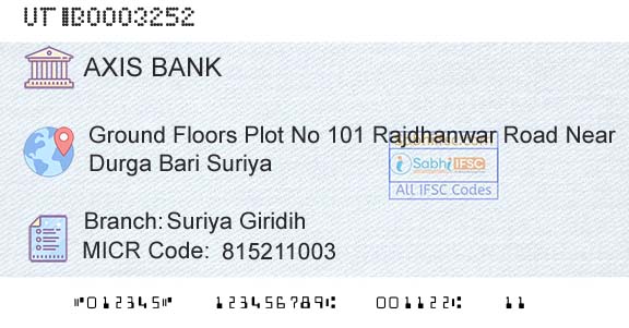 Axis Bank Suriya GiridihBranch 