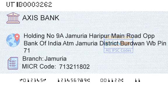 Axis Bank JamuriaBranch 