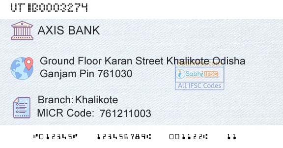Axis Bank KhalikoteBranch 