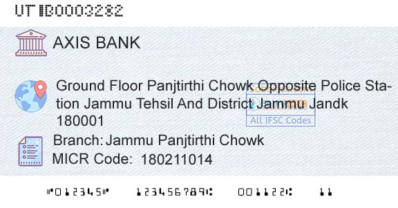 Axis Bank Jammu Panjtirthi ChowkBranch 