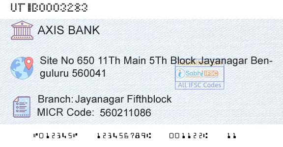 Axis Bank Jayanagar FifthblockBranch 