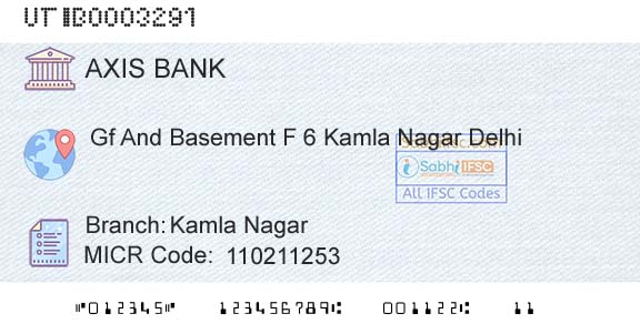 Axis Bank Kamla NagarBranch 