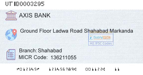 Axis Bank ShahabadBranch 