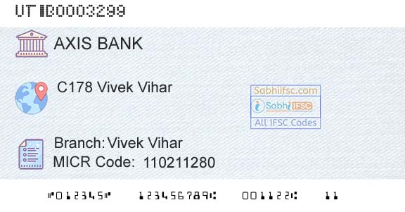 Axis Bank Vivek ViharBranch 