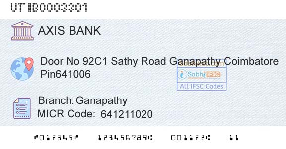 Axis Bank GanapathyBranch 