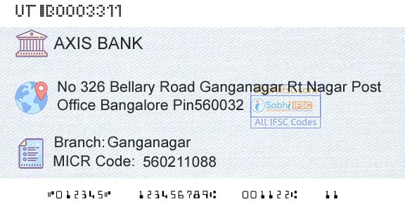 Axis Bank GanganagarBranch 