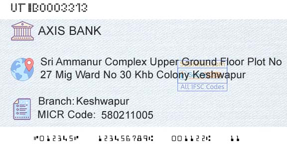 Axis Bank KeshwapurBranch 