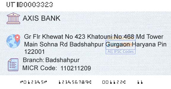 Axis Bank BadshahpurBranch 