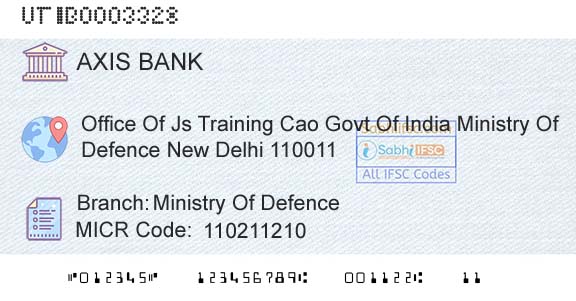 Axis Bank Ministry Of DefenceBranch 