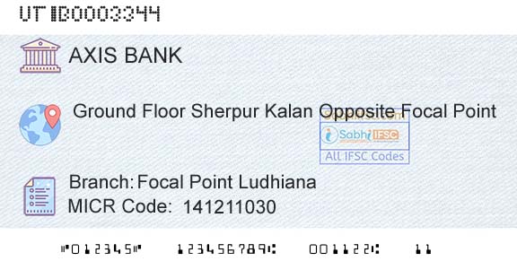 Axis Bank Focal Point LudhianaBranch 