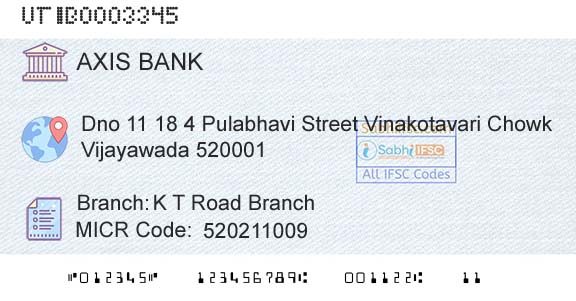 Axis Bank K T Road BranchBranch 