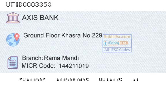 Axis Bank Rama MandiBranch 