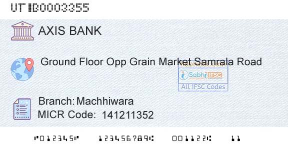 Axis Bank MachhiwaraBranch 