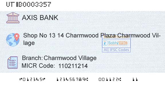 Axis Bank Charmwood VillageBranch 