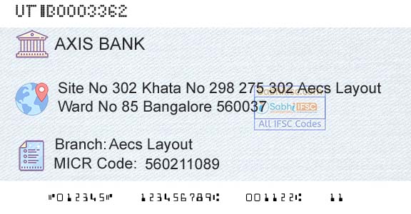 Axis Bank Aecs LayoutBranch 