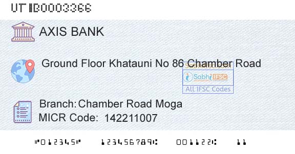 Axis Bank Chamber Road MogaBranch 