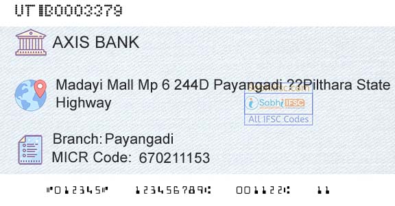 Axis Bank PayangadiBranch 