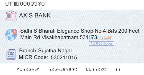 Axis Bank Sujatha NagarBranch 