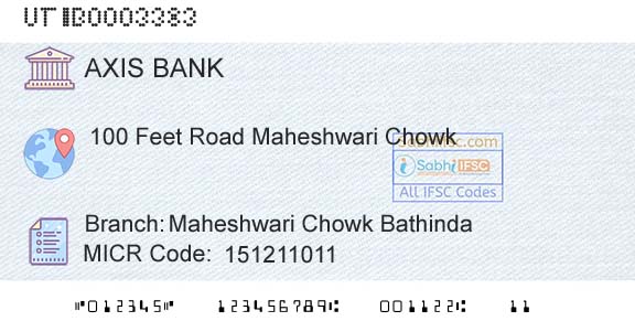 Axis Bank Maheshwari Chowk BathindaBranch 