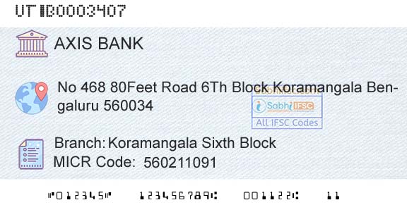 Axis Bank Koramangala Sixth BlockBranch 