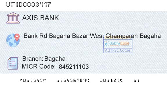 Axis Bank BagahaBranch 