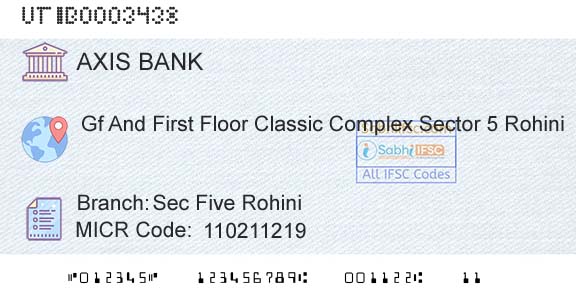 Axis Bank Sec Five RohiniBranch 