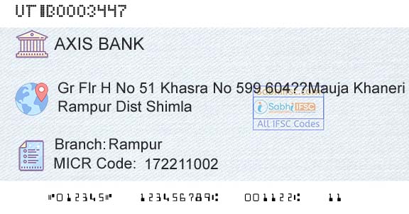 Axis Bank RampurBranch 