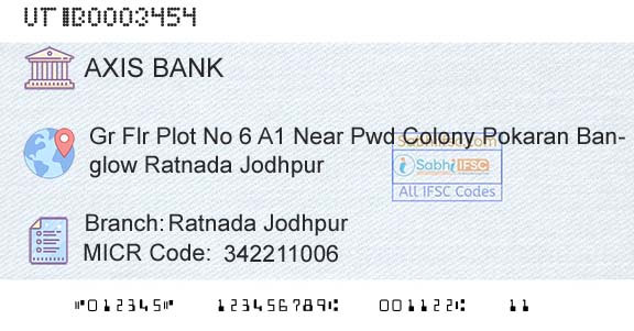 Axis Bank Ratnada JodhpurBranch 