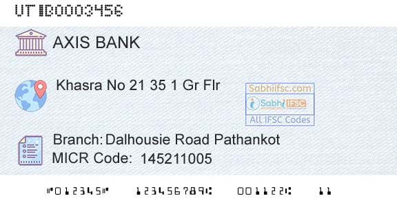 Axis Bank Dalhousie Road PathankotBranch 