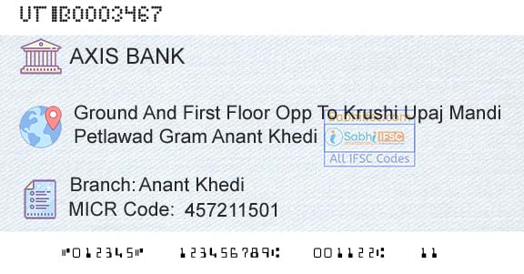 Axis Bank Anant KhediBranch 