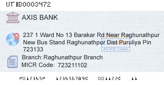 Axis Bank Raghunathpur BranchBranch 