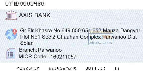 Axis Bank ParwanooBranch 