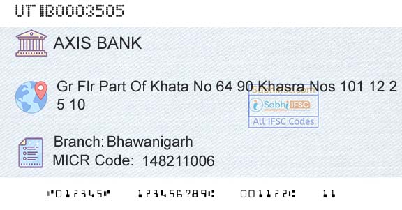 Axis Bank BhawanigarhBranch 