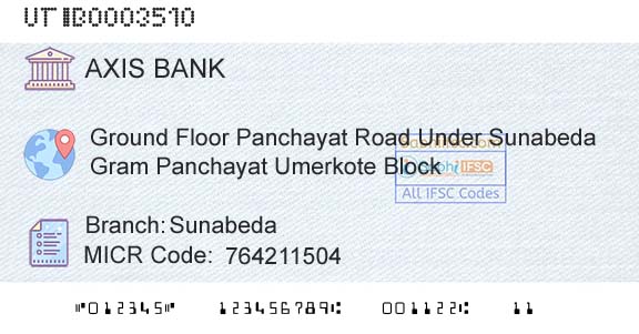 Axis Bank SunabedaBranch 