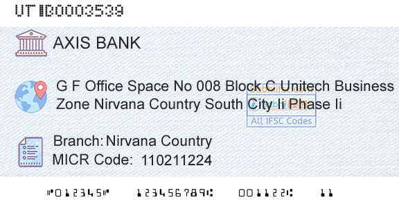 Axis Bank Nirvana CountryBranch 