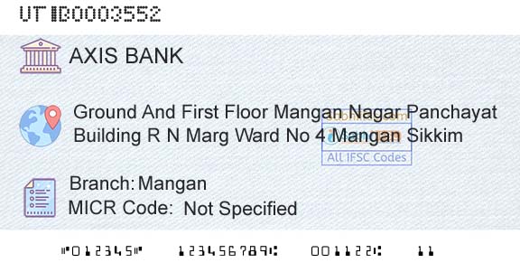 Axis Bank ManganBranch 