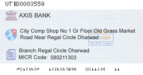 Axis Bank Regal Circle DharwadBranch 