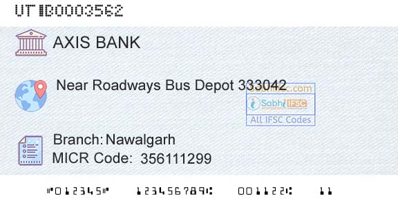 Axis Bank NawalgarhBranch 
