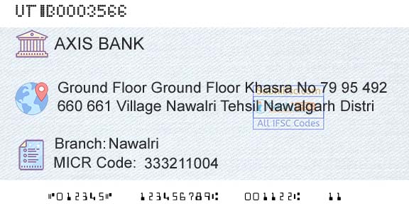 Axis Bank NawalriBranch 