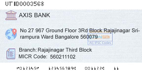 Axis Bank Rajajinagar Third BlockBranch 